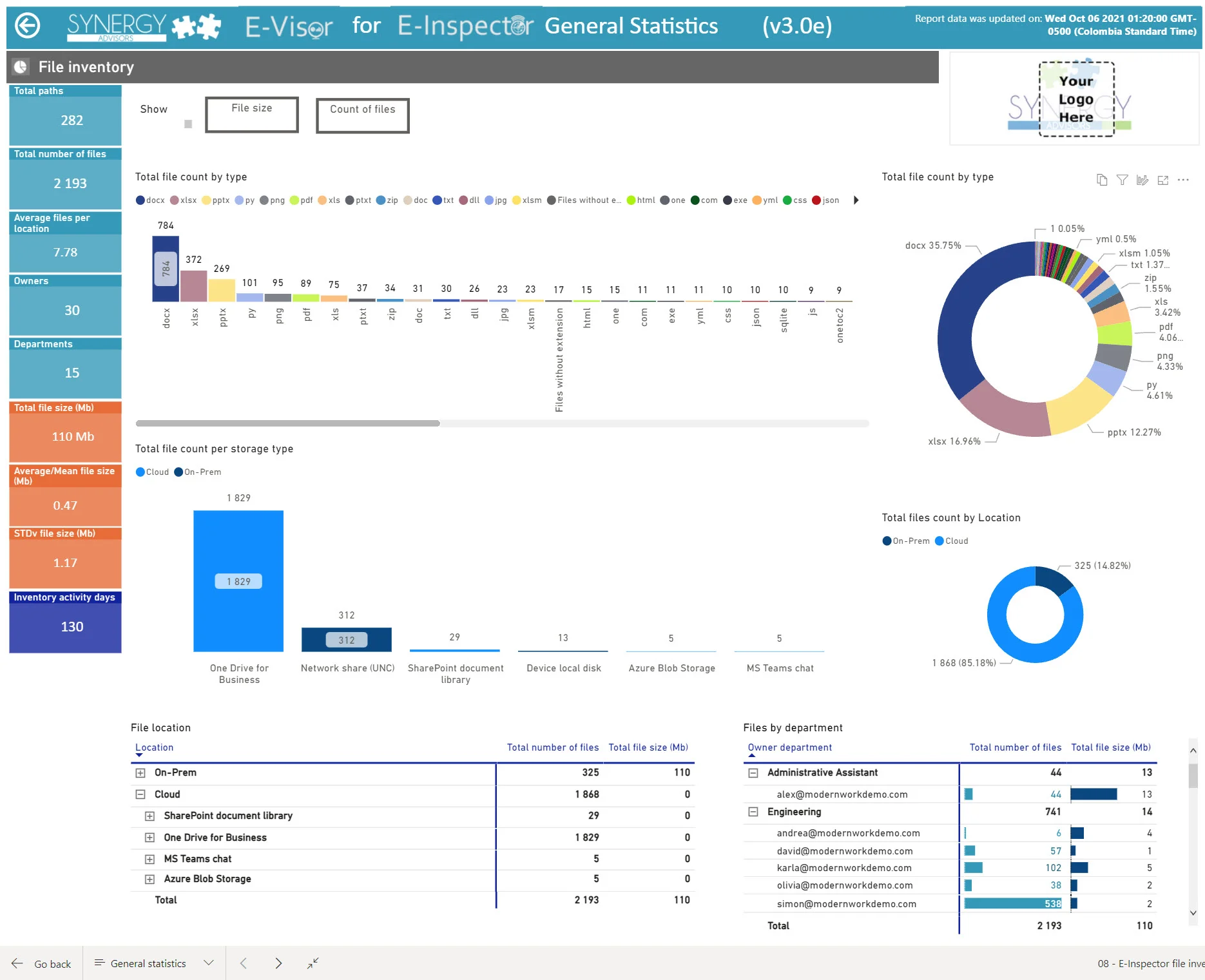 Reporte E-Inspector1