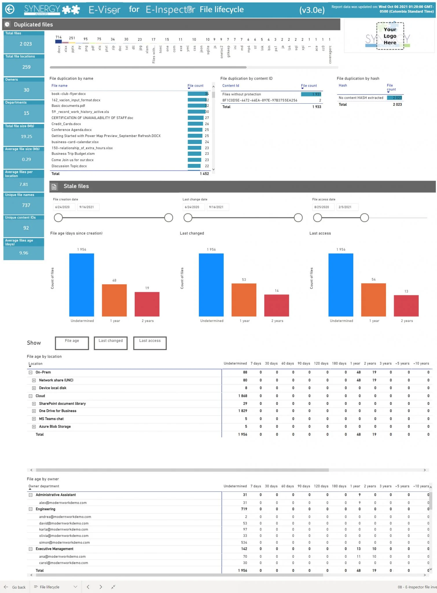 Reporte E-Inspector2