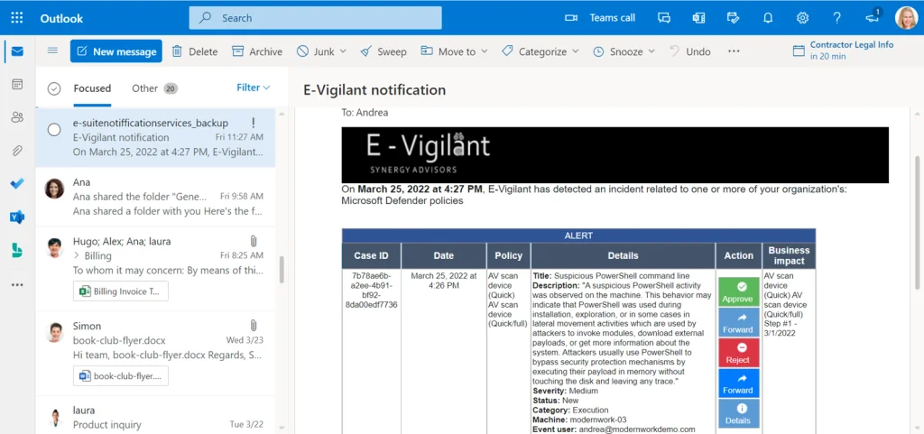 Security incidents notifications via e-mail