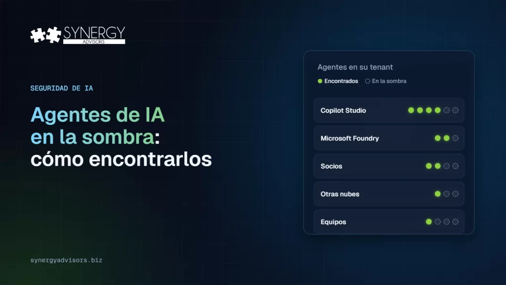 Mapa de dónde se esconden los agentes de IA en la sombra en un tenant de Microsoft 365