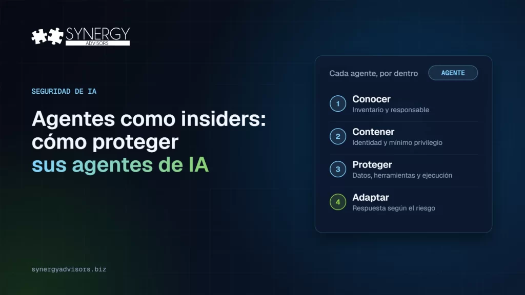 Agentes como insiders: cómo proteger sus agentes de IA, con cuatro responsabilidades: conocer, contener, proteger y adaptar