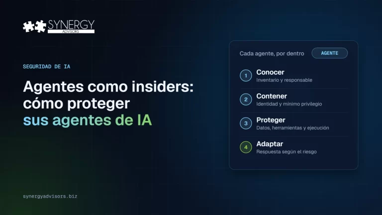 Agentes como insiders: cómo proteger sus agentes de IA, con cuatro responsabilidades: conocer, contener, proteger y adaptar