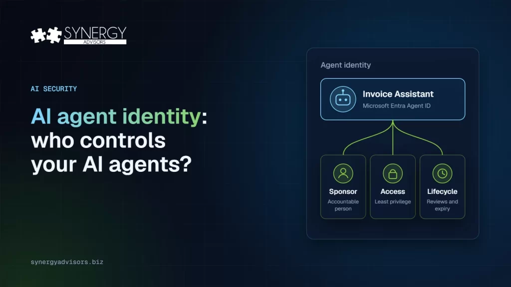 An AI agent identity linked to a sponsor, access policies and a lifecycle