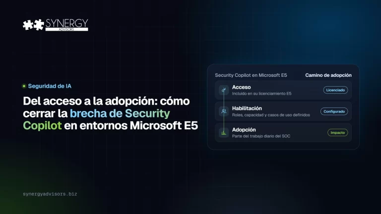 Del acceso a la adopción: cómo cerrar la brecha de Security Copilot en entornos Microsoft E5 · Synergy Advisors
