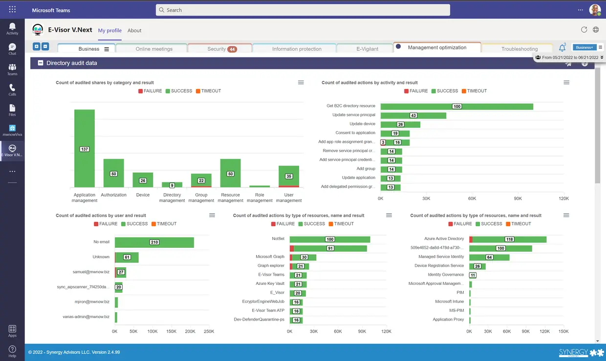 E-Visor Teams App Management optimization tab: Directory audit data