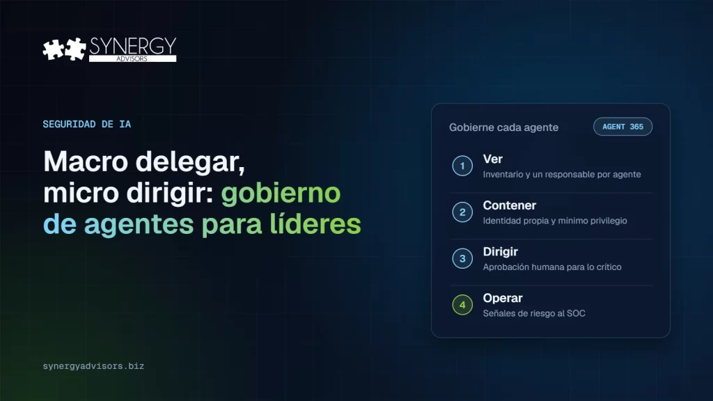 Macro delegar y micro dirigir: gobierno de agentes de IA para líderes, en cuatro pasos: ver, contener, dirigir y operar