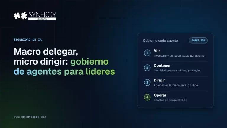 Macro delegar y micro dirigir: gobierno de agentes de IA para líderes, en cuatro pasos: ver, contener, dirigir y operar