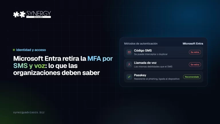 Microsoft Entra retira la MFA por SMS y voz: lo que las organizaciones deben saber · Synergy Advisors