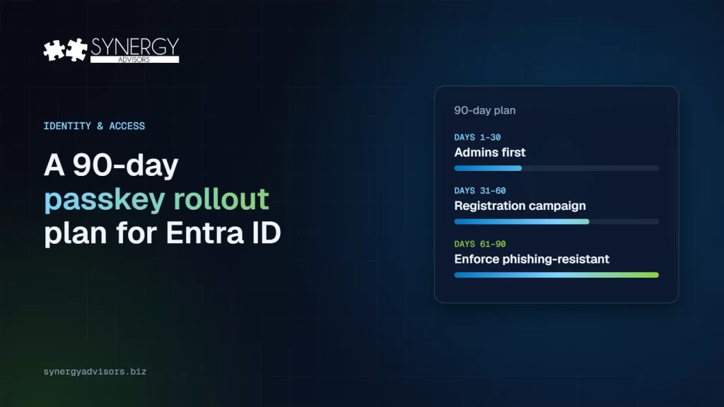 A 90-day passkey rollout plan for Microsoft Entra ID, admin side and user side