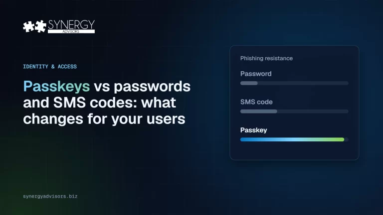 Passkeys compared with passwords and SMS codes by phishing resistance