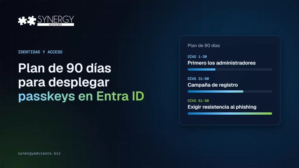 Plan de 90 días para desplegar passkeys en Microsoft Entra ID, administradores y usuarios