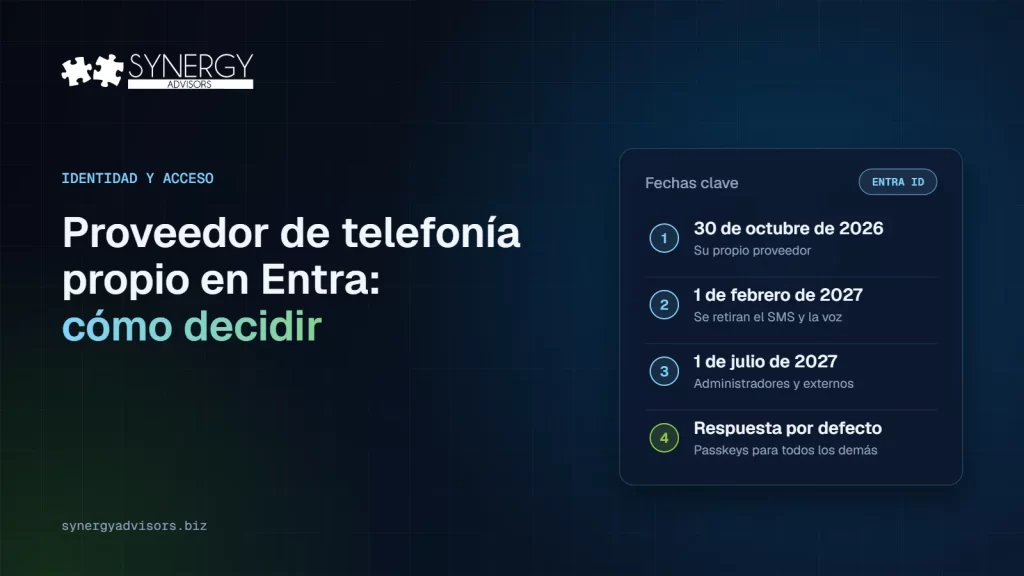 Proveedor de telefonía propio en Microsoft Entra: cómo decidir, con las fechas clave 30 de octubre de 2026, 1 de febrero de 2027 y 1 de julio de 2027, y las passkeys como respuesta por defecto