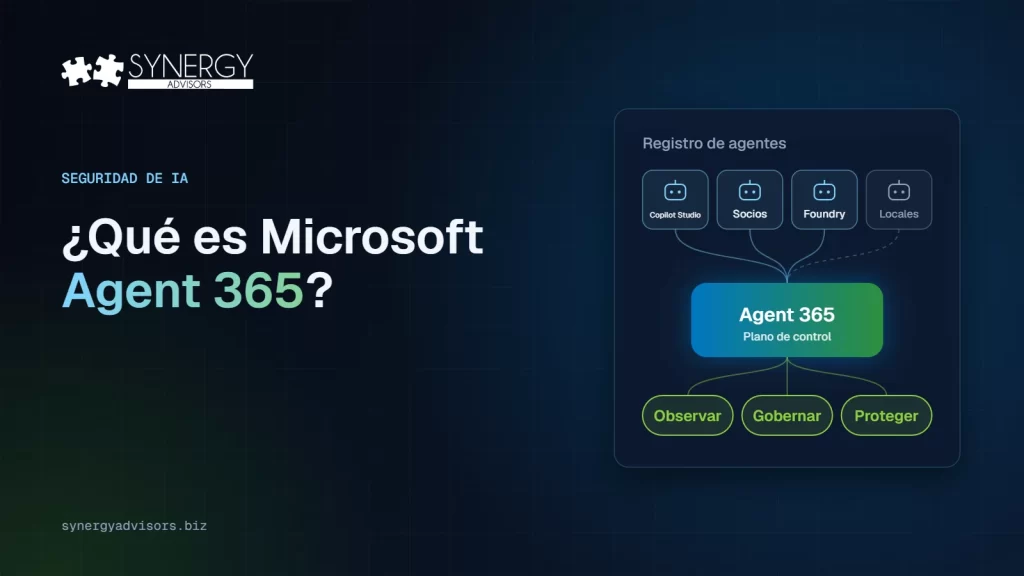 Microsoft Agent 365 como plano de control para observar, gobernar y proteger agentes de IA