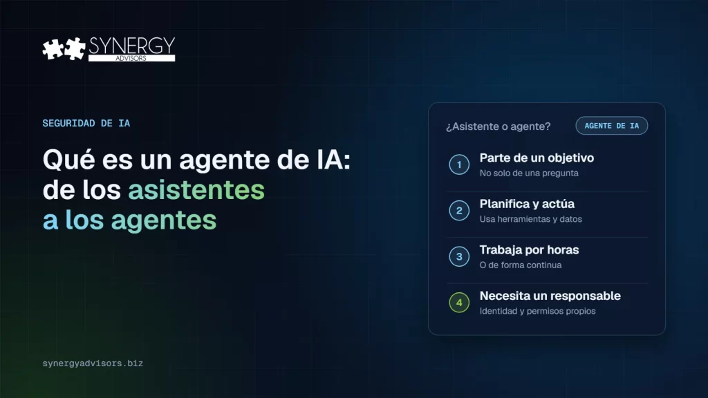 Qué es un agente de IA: de los asistentes a los agentes; un agente parte de un objetivo, planifica y actúa, trabaja por horas y necesita un responsable