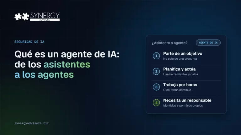 Qué es un agente de IA: de los asistentes a los agentes; un agente parte de un objetivo, planifica y actúa, trabaja por horas y necesita un responsable