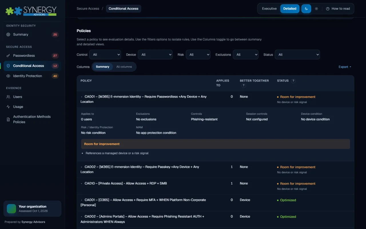 Conditional Access policies with one policy evaluation expanded